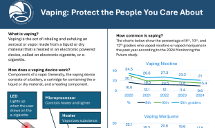 Vaping: Protect the People You Care About