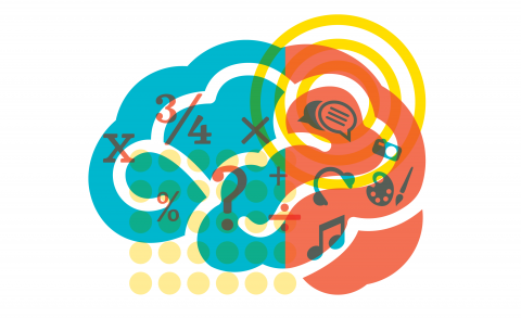 Colorful brain cartoon in blue and orange with various pictures of math, music, speech bubbles in brain